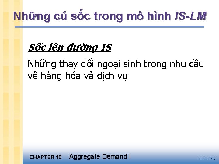 Những cú sốc trong mô hình IS-LM Sốc lên đường IS Những thay đổi