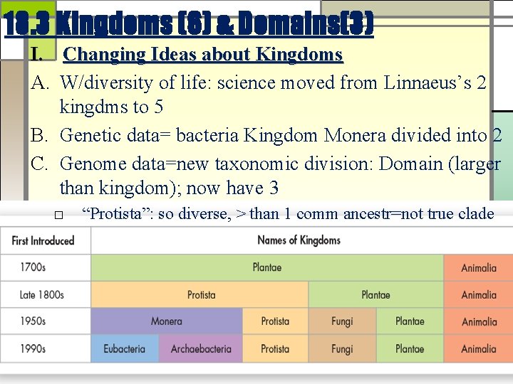 18. 3 Kingdoms (6) & Domains(3) I. Changing Ideas about Kingdoms A. W/diversity of