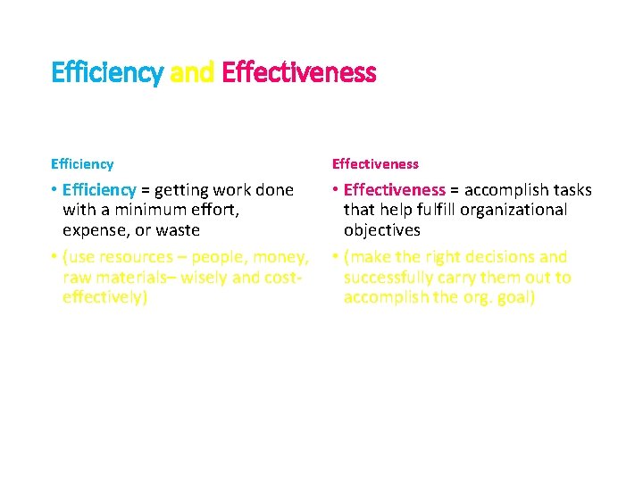 Efficiency and Effectiveness Efficiency Effectiveness • Efficiency = getting work done with a minimum