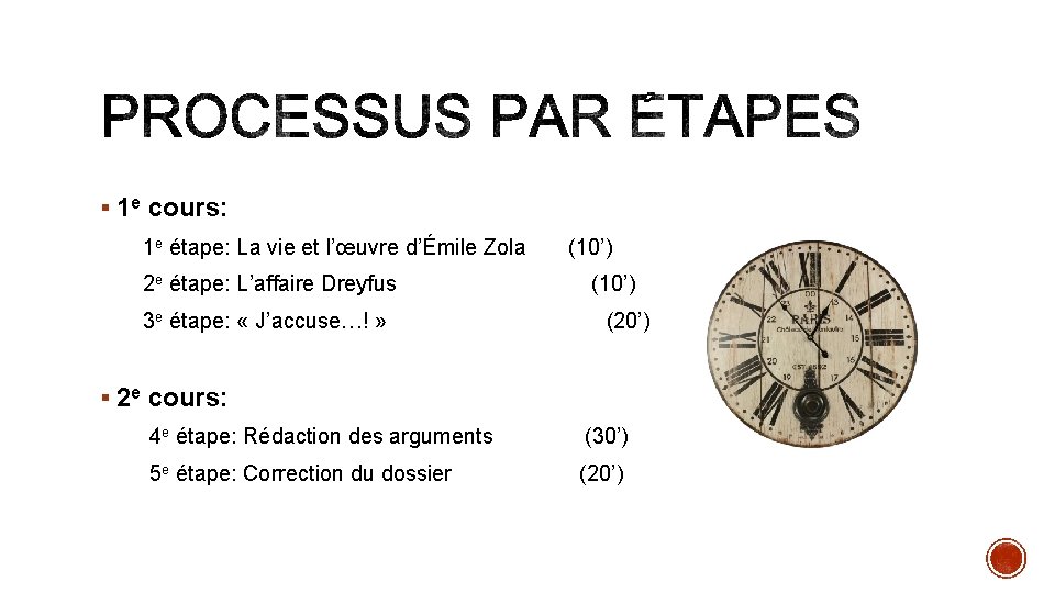 § 1 e cours: 1 e étape: La vie et l’œuvre d’Émile Zola (10’)