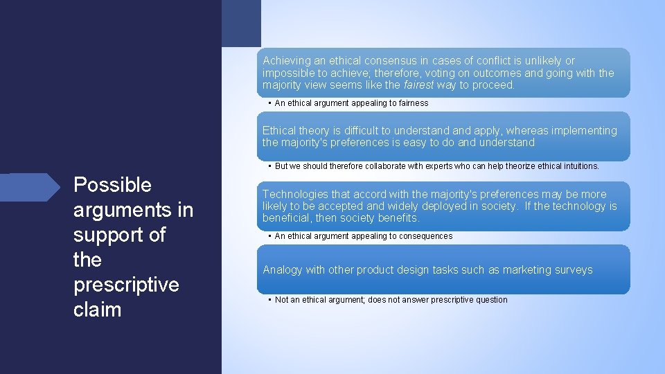 Achieving an ethical consensus in cases of conflict is unlikely or impossible to achieve;