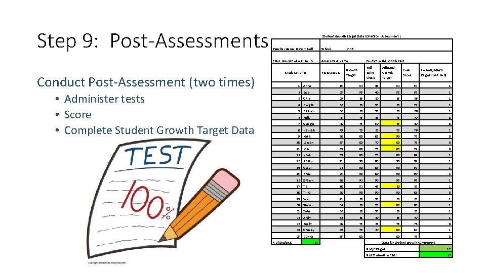 Step 9: Post-Assessments Conduct Post-Assessment (two times) Student Growth Target Data Collection: Assessment 1 Step 9: Post-Assessments Conduct Post-Assessment (two times) Student Growth Target Data Collection: Assessment 1