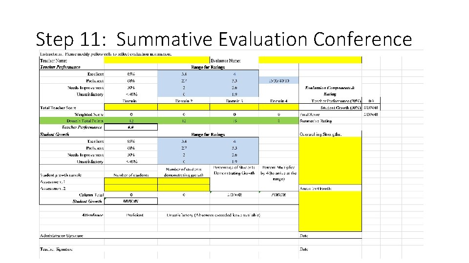 Step 11: Summative Evaluation Conference Step 11: Summative Evaluation Conference