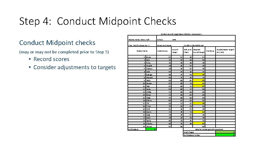 Step 4: Conduct Midpoint Checks Student Growth Target Data Collection: Assessment 1 Conduct Midpoint Step 4: Conduct Midpoint Checks Student Growth Target Data Collection: Assessment 1 Conduct Midpoint