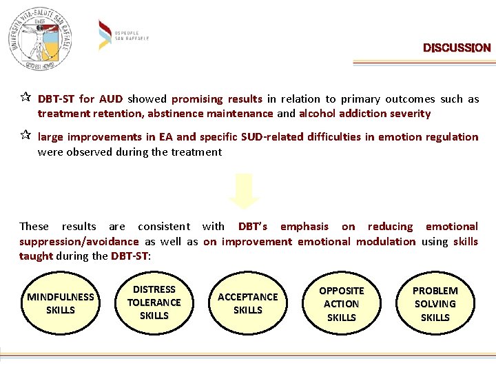 DISCUSSION DBT-ST for AUD showed promising results in relation to primary outcomes such as