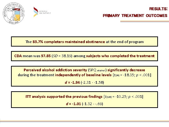 RESULTS: PRIMARY TREATMENT OUTCOMES The 83. 7% completers maintained abstinence at the end of