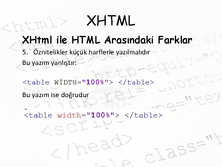 XHTML XHtml ile HTML Arasındaki Farklar 5. Öznitelikler küçük harflerle yazılmalıdır Bu yazım yanlıştır: