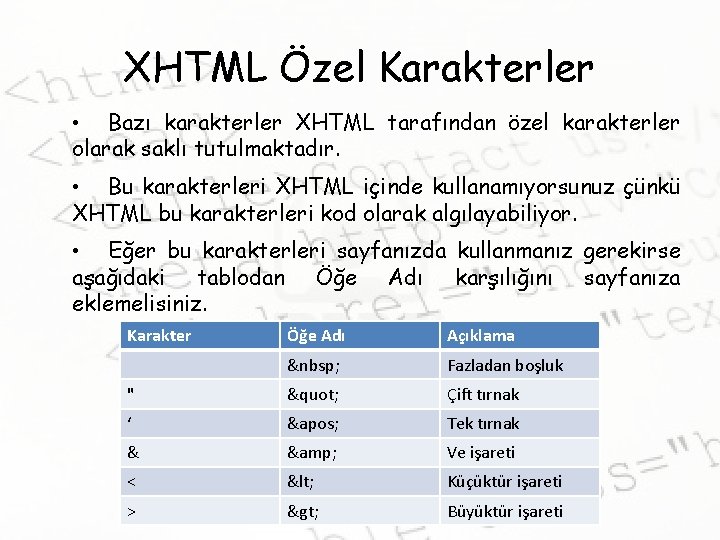 XHTML Özel Karakterler • Bazı karakterler XHTML tarafından özel karakterler olarak saklı tutulmaktadır. •