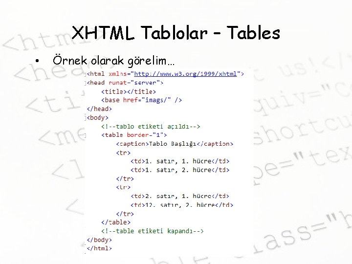 XHTML Tablolar – Tables • Örnek olarak görelim… 