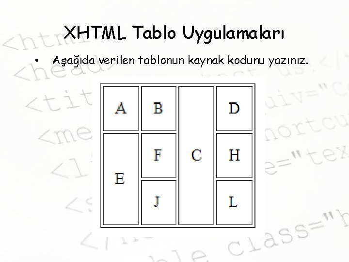 XHTML Tablo Uygulamaları • Aşağıda verilen tablonun kaynak kodunu yazınız. 