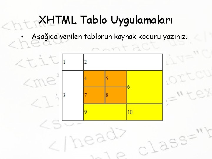 XHTML Tablo Uygulamaları • Aşağıda verilen tablonun kaynak kodunu yazınız. 