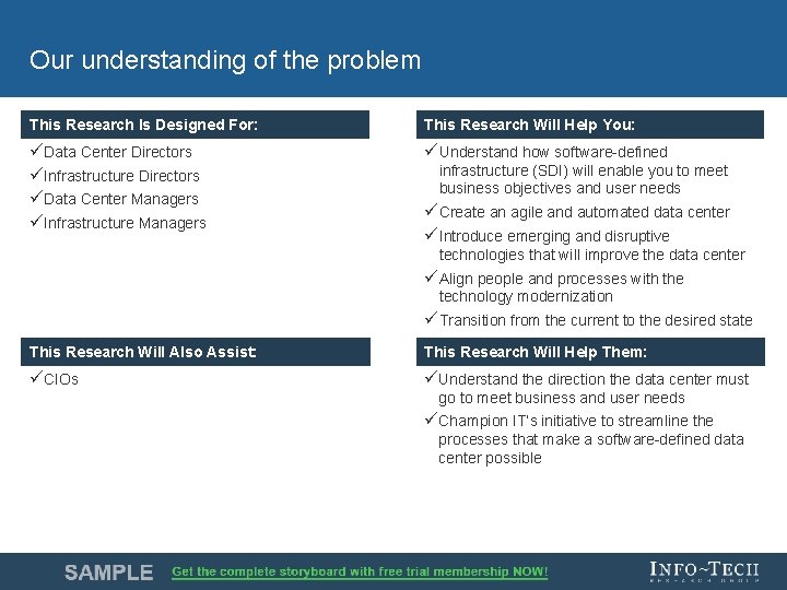 Our understanding of the problem This Research is Is Designed For: This Research Will