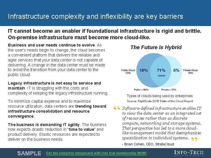 Infrastructure complexity and inflexibility are key barriers IT cannot become an enabler if foundational
