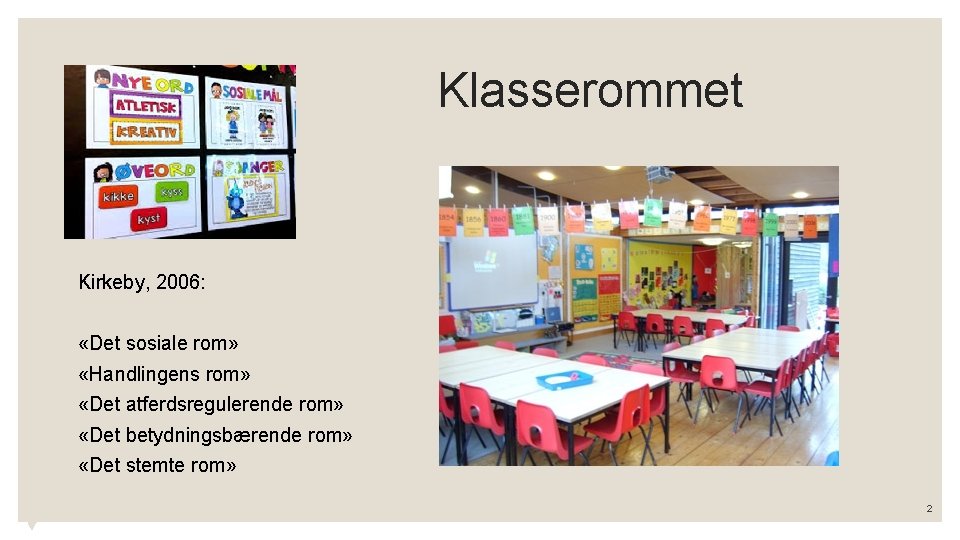 Klasserommet Kirkeby, 2006: «Det sosiale rom» «Handlingens rom» «Det atferdsregulerende rom» «Det betydningsbærende rom» Klasserommet Kirkeby, 2006: «Det sosiale rom» «Handlingens rom» «Det atferdsregulerende rom» «Det betydningsbærende rom»