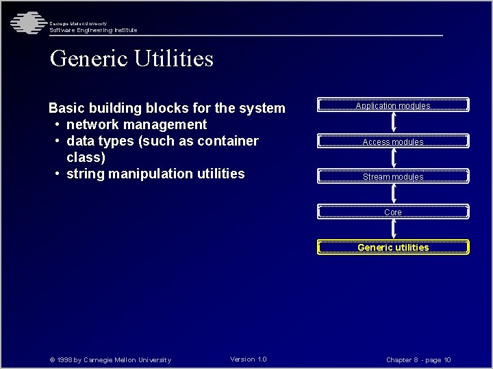 Carnegie Mellon University Software Engineering Institute Generic Utilities Basic building blocks for the system