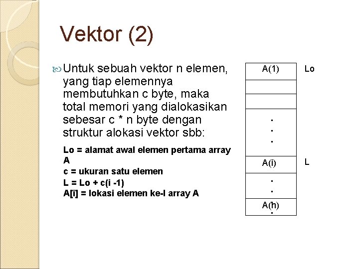 Vektor (2) Untuk sebuah vektor n elemen, yang tiap elemennya membutuhkan c byte, maka