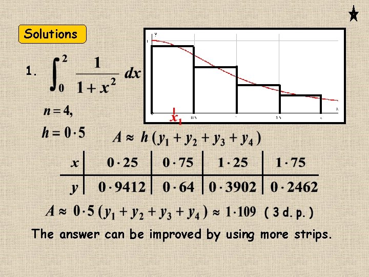 Solutions 1. The answer can be improved by using more strips. 
