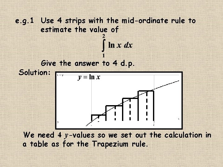 e. g. 1 Use 4 strips with the mid-ordinate rule to estimate the value