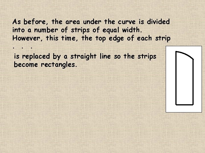 As before, the area under the curve is divided into a number of strips