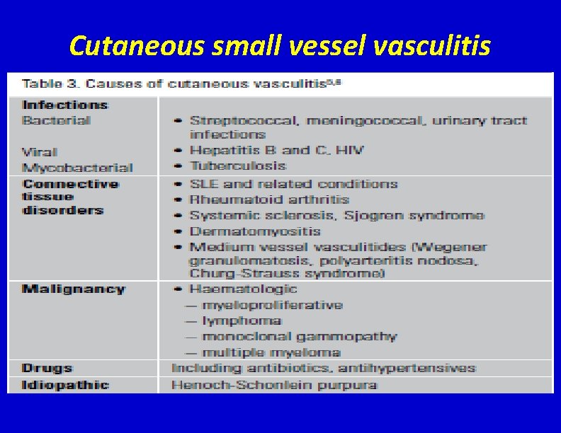 Cutaneous small vessel vasculitis 