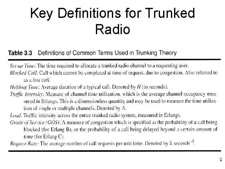 © 2002 Pearson Education, Inc. Commercial use, distribution, or sale prohibited. Key Definitions for