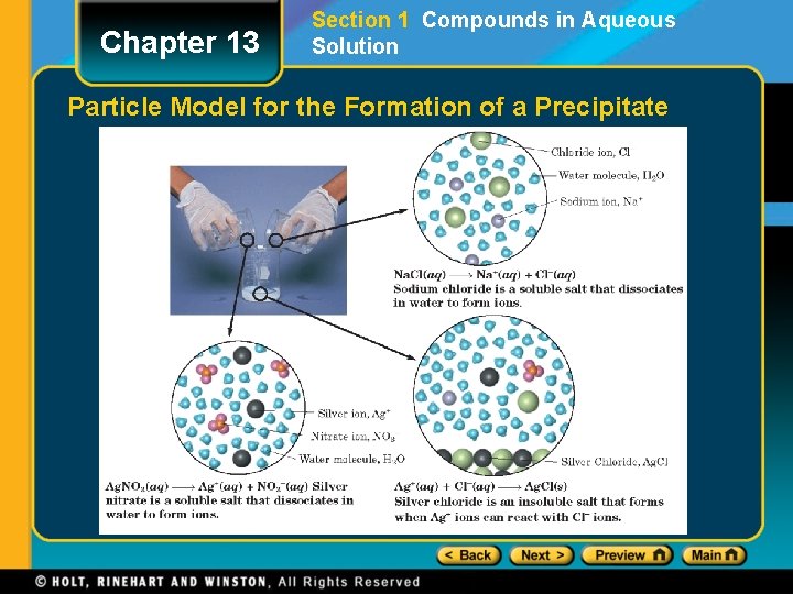 Chapter 13 Section 1 Compounds in Aqueous Solution Particle Model for the Formation of Chapter 13 Section 1 Compounds in Aqueous Solution Particle Model for the Formation of