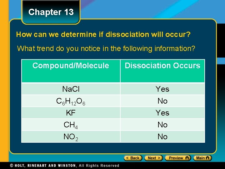 Chapter 13 How can we determine if dissociation will occur? What trend do you Chapter 13 How can we determine if dissociation will occur? What trend do you