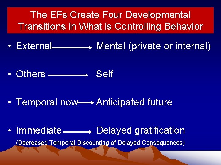 The EFs Create Four Developmental Transitions in What is Controlling Behavior • External Mental