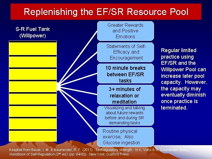 Replenishing the EF/SR Resource Pool S-R Fuel Tank (Willpower) Greater Rewards and Positive Emotions