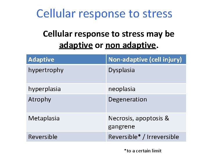Cellular response to stress may be adaptive or non adaptive. Adaptive hypertrophy Non-adaptive (cell
