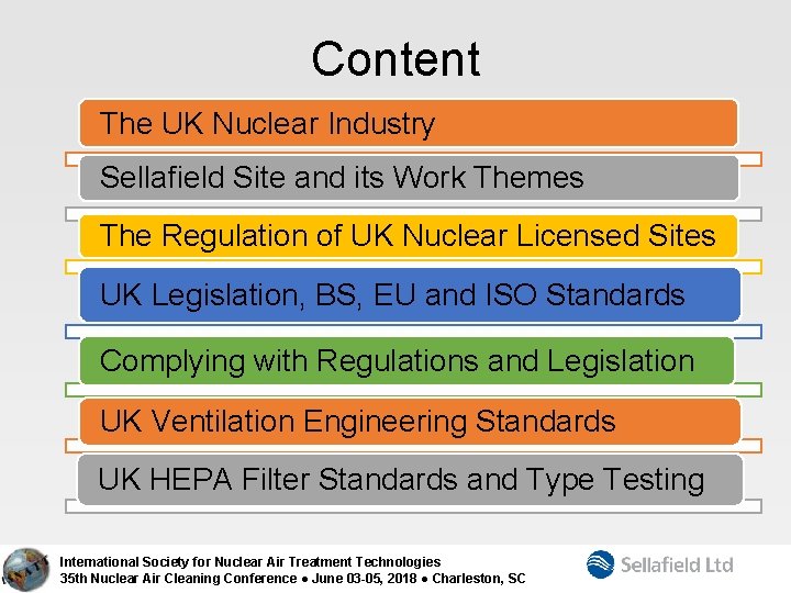 Content The UK Nuclear Industry Sellafield Site and its Work Themes The Regulation of