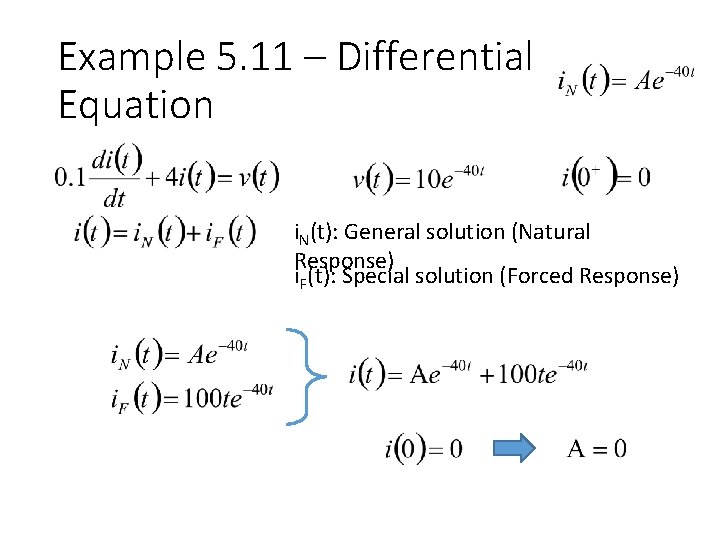 Example 5. 11 – Differential Equation i. N(t): General solution (Natural Response) i. F(t):