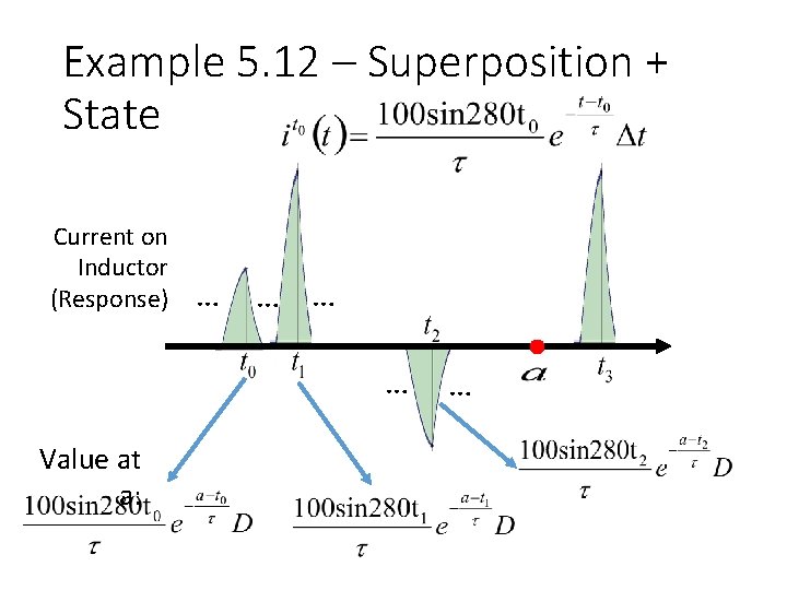 Example 5. 12 – Superposition + State Current on Inductor (Response) … … Value
