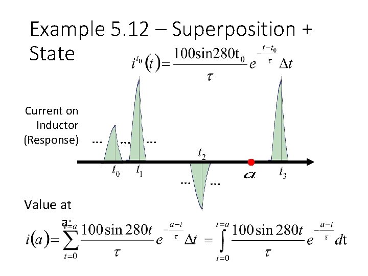 Example 5. 12 – Superposition + State Current on Inductor (Response) … … Value