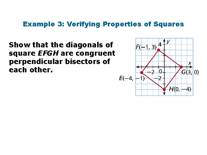 Example 3: Verifying Properties of Squares Show that the diagonals of square EFGH are