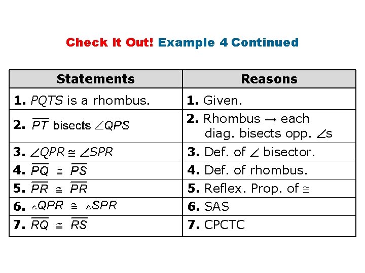 Check It Out! Example 4 Continued Statements 1. PQTS is a rhombus. 2. 3.