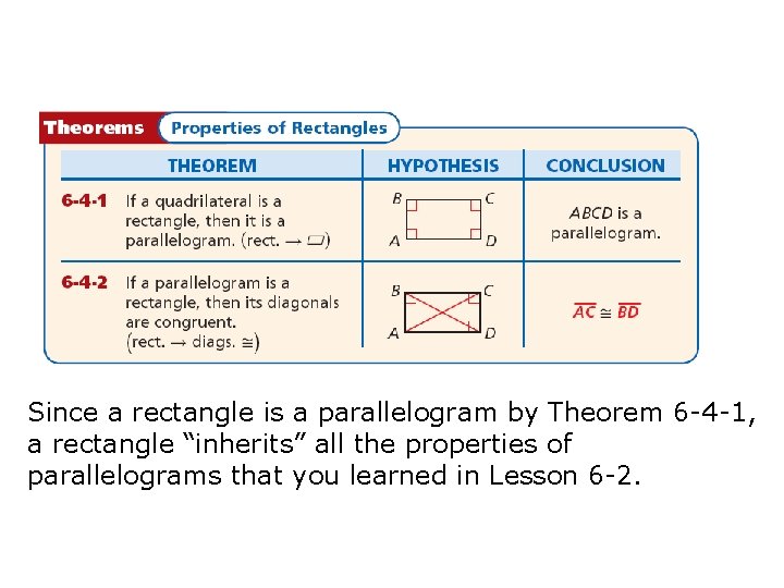 Since a rectangle is a parallelogram by Theorem 6 -4 -1, a rectangle “inherits”