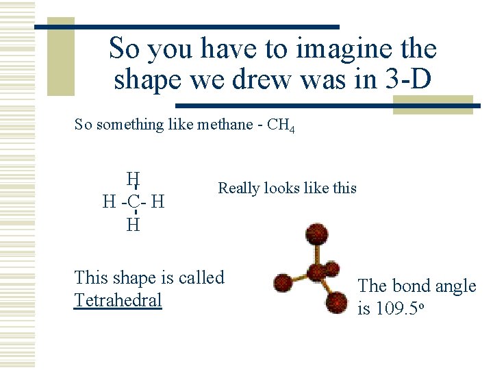 So you have to imagine the shape we drew was in 3 -D So
