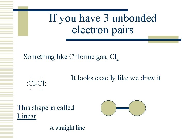 If you have 3 unbonded electron pairs Something like Chlorine gas, Cl 2. .