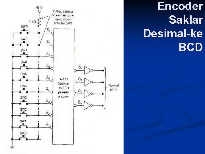 Encoder Saklar Desimal-ke BCD 