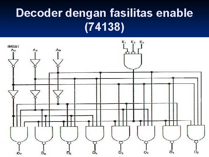 Decoder dengan fasilitas enable (74138) 