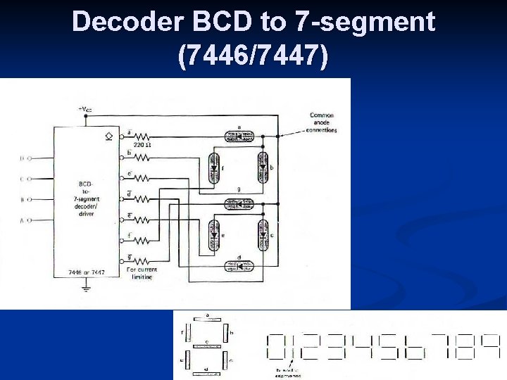 Decoder BCD to 7 -segment (7446/7447) 