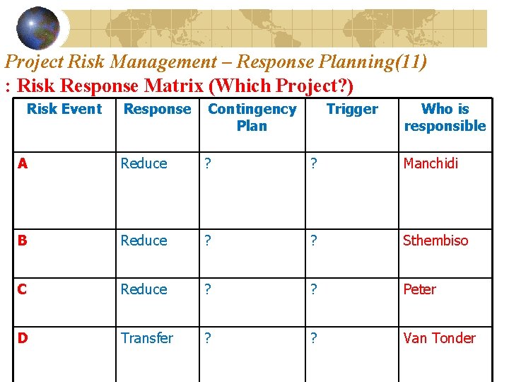 Project Risk Management – Response Planning(11) : Risk Response Matrix (Which Project? ) Risk