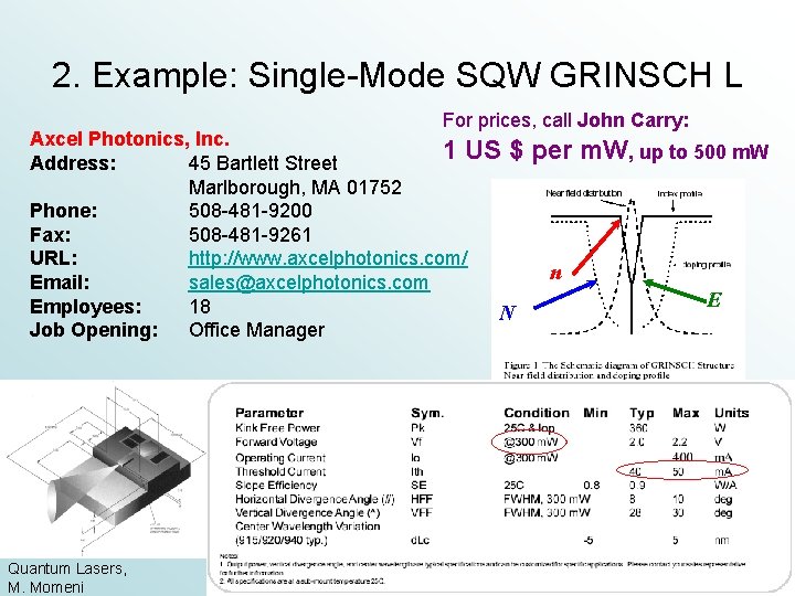 2. Example: Single-Mode SQW GRINSCH L For prices, call John Carry: Axcel Photonics, Inc.