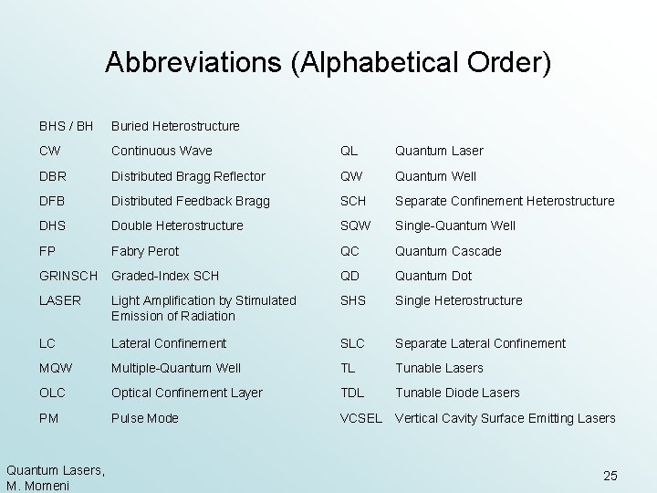 Abbreviations (Alphabetical Order) BHS / BH Buried Heterostructure CW Continuous Wave QL Quantum Laser