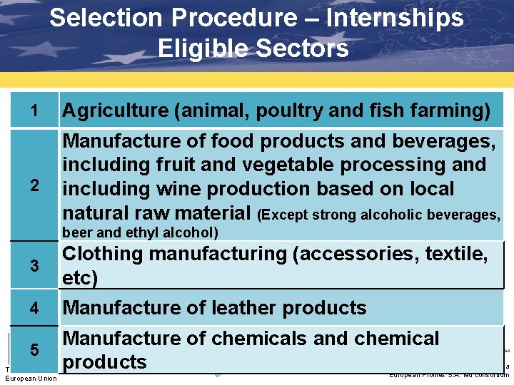 Selection Procedure – Internships Eligible Sectors 1 Agriculture (animal, poultry and fish farming) 2