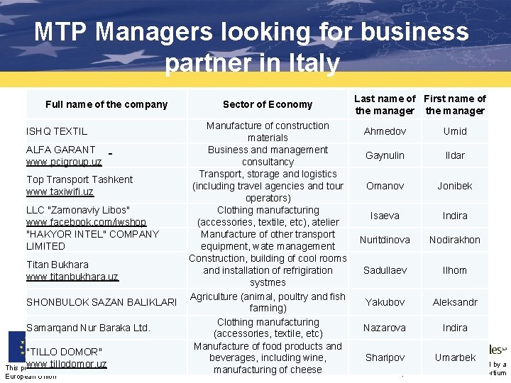 MTP Managers looking for business partner in Italy Full name of the company ISHQ
