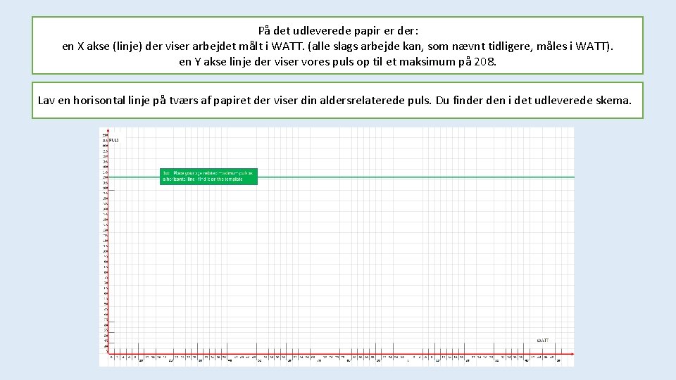 På det udleverede papir er der: en X akse (linje) der viser arbejdet målt