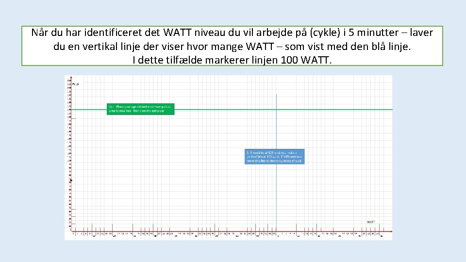 Når du har identificeret det WATT niveau du vil arbejde på (cykle) i 5