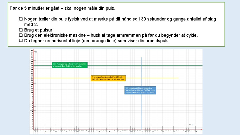 Før de 5 minutter er gået – skal nogen måle din puls. q Nogen